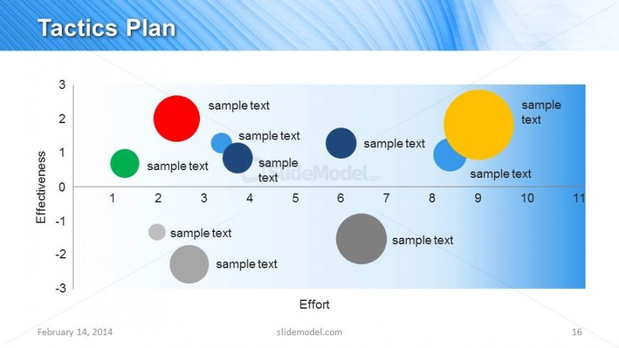 Creative Tactics Plan template for PowerPoint presentations with colored bubbles that let you prepare awesome slides with your tactics in a Marketing Plan PowerPoint presentation.