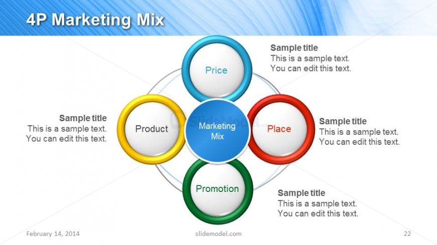 Simple Marketing Mix slide design with 4P Marketing Mix diagram.