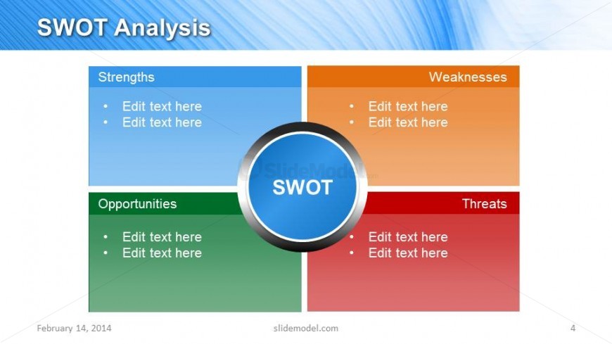 Creative SWOT Analysis Slide Design for PowerPoint presentations containing four quadrants with SWOT elements that you can use to prepare presentations on Marketing. Alternatively you can download more SWOT PowerPoint Templates.