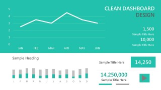 Clean Dashboard Template for PowerPoint