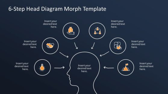 6-Step Head Diagram Morph Template for PowerPoint