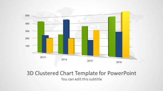 3D Clustered Chart Template for PowerPoint