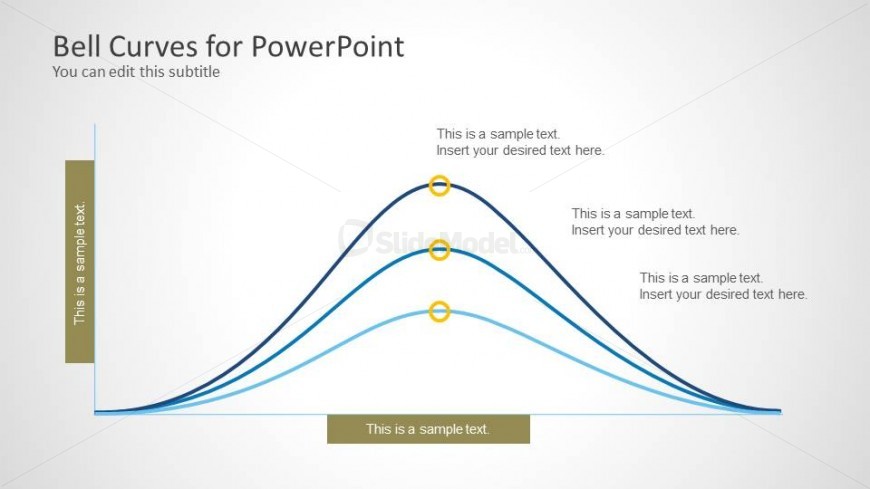 Simple Bell Curve Slide Design for PowerPoint containing the outline of 3 curves.