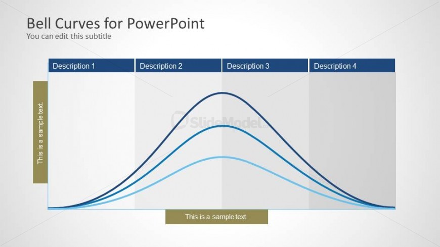 Bell Curve template for PowerPoint with four phases in the slide design. You can edit this slide design and enter your own descriptions.