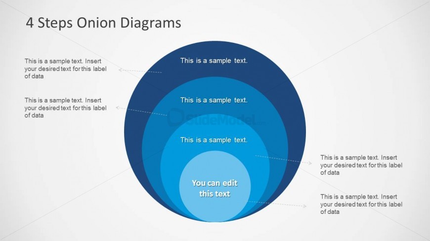 Simple but useful onion diagram with 4 steps created in PowerPoint using Concentric Circles.