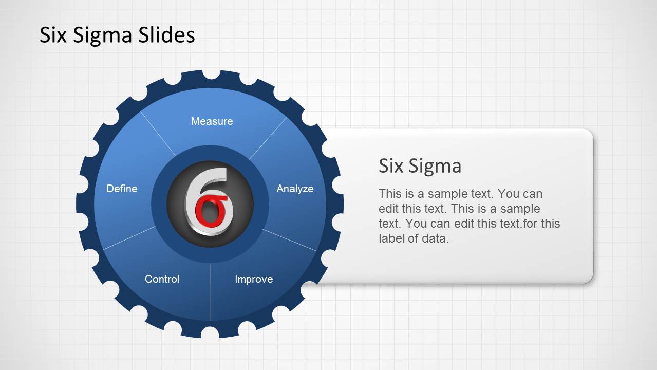 Six Sigma Diagram for PowerPoint