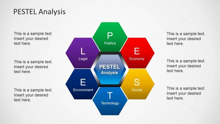 This slide design contains 6 honeycomb hexagon shapes and an additional central hexagonal shape that you can use to represent the six PESTEL component elements present in a PESTEL Analysis or PowerPoint presentation. You can use this PESTEL Diagram design with honeycomb structure to present a PESTEL Analysis in PowerPoint