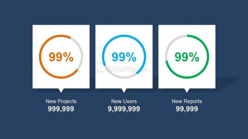 This is a creative slide design showing the project KPI Key Performance Indicators and Metrics using a donut chart design. You can use this editable KPI PowerPoint template to prepare presentations in Microsoft PowerPoint.