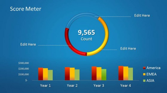 Score Meter for PowerPoint
