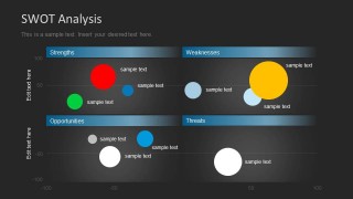 SWOT Analysis Slide Design