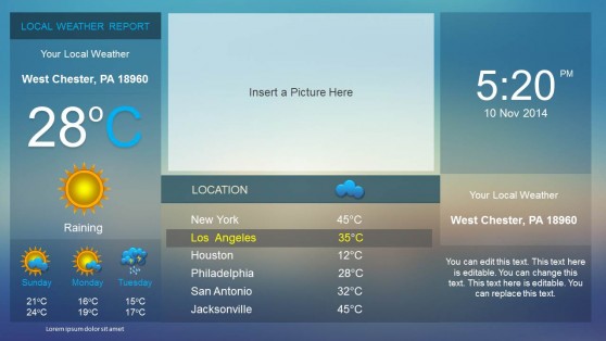 Weather Dashboard PowerPoint Template